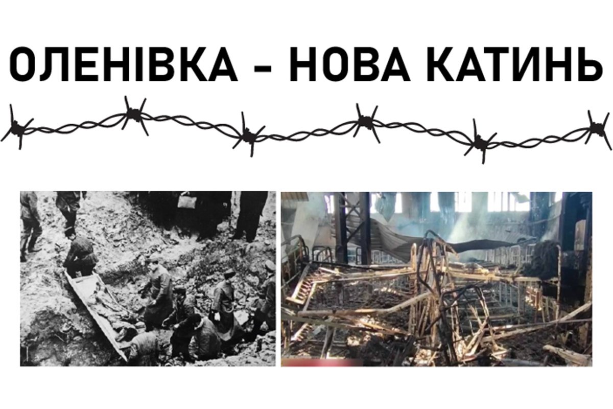 Повернення полонених 