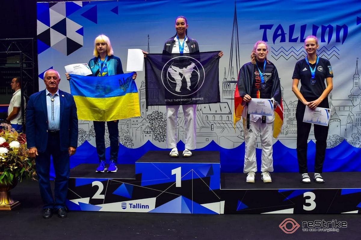 Спортсмени з Дніпра здобули першість на Чемпіонаті Європи серед клубів з тхеквондо 1