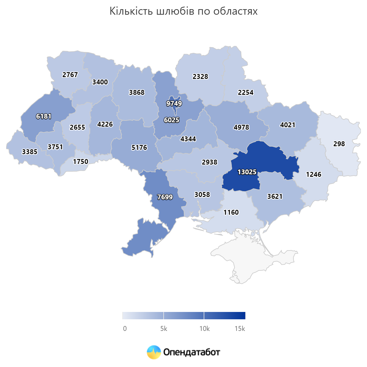 У Дніпропетровській області створили сім’ю 13 025 закоханих