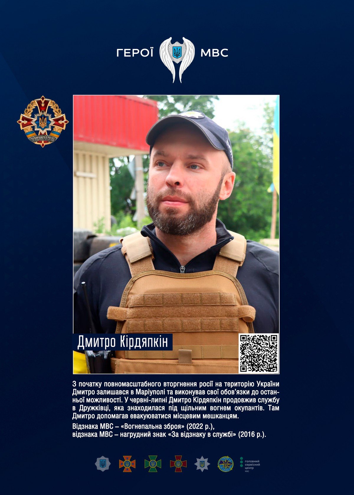 Кірдяпкін Дмитро Кірдяпкін Дмитро