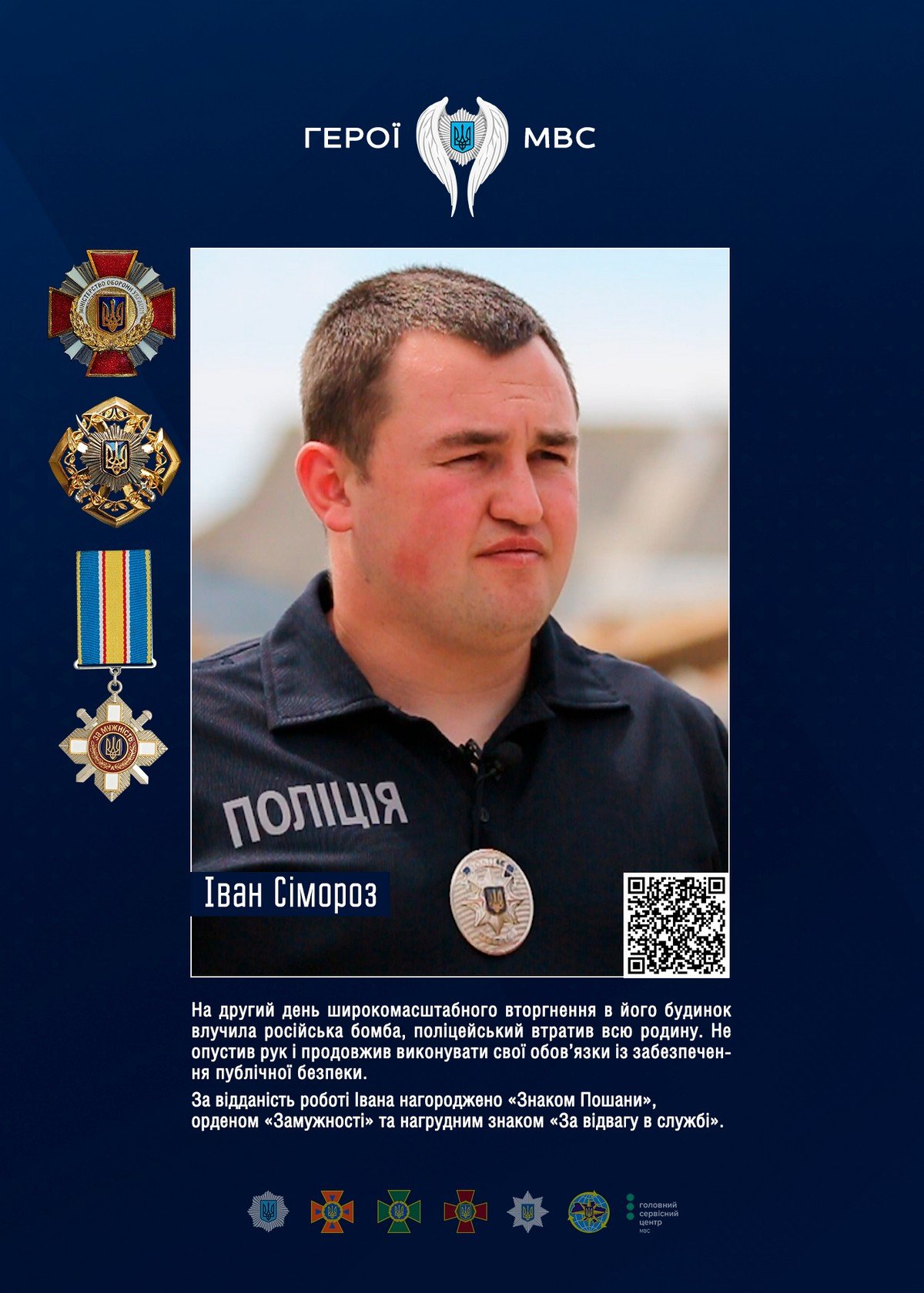 Сімороз Іван Сімороз Іван