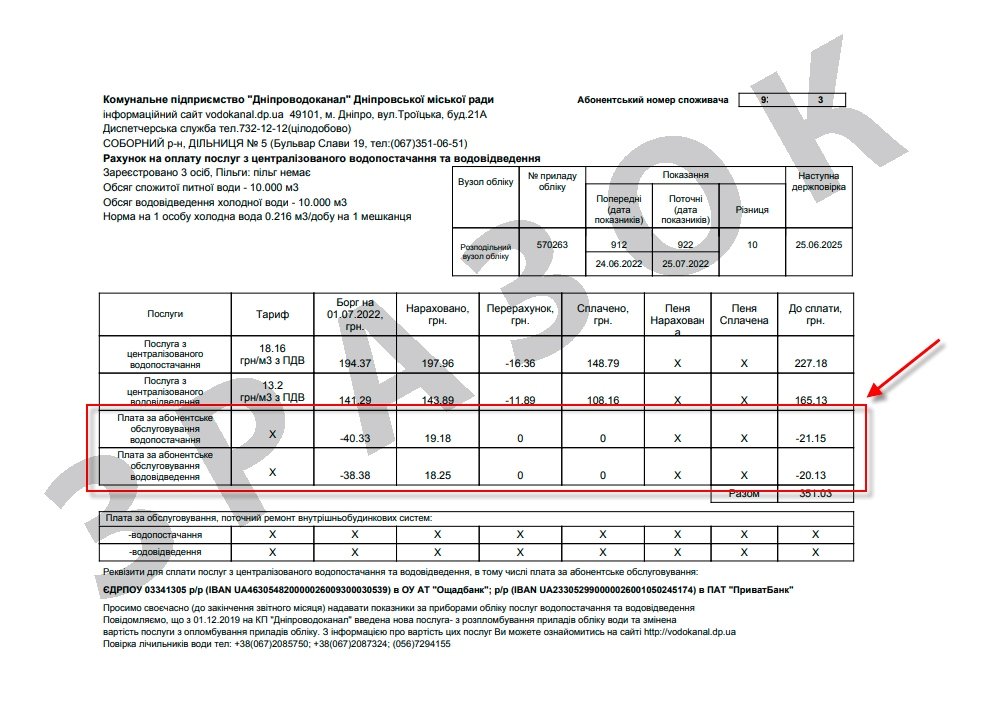 Абонплата за водоснабжение в Днепре: что надо знать 1