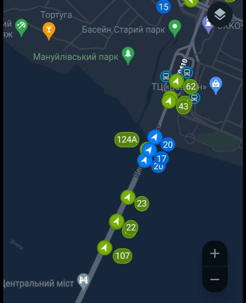 Ситуація на мосту Ситуація на мосту