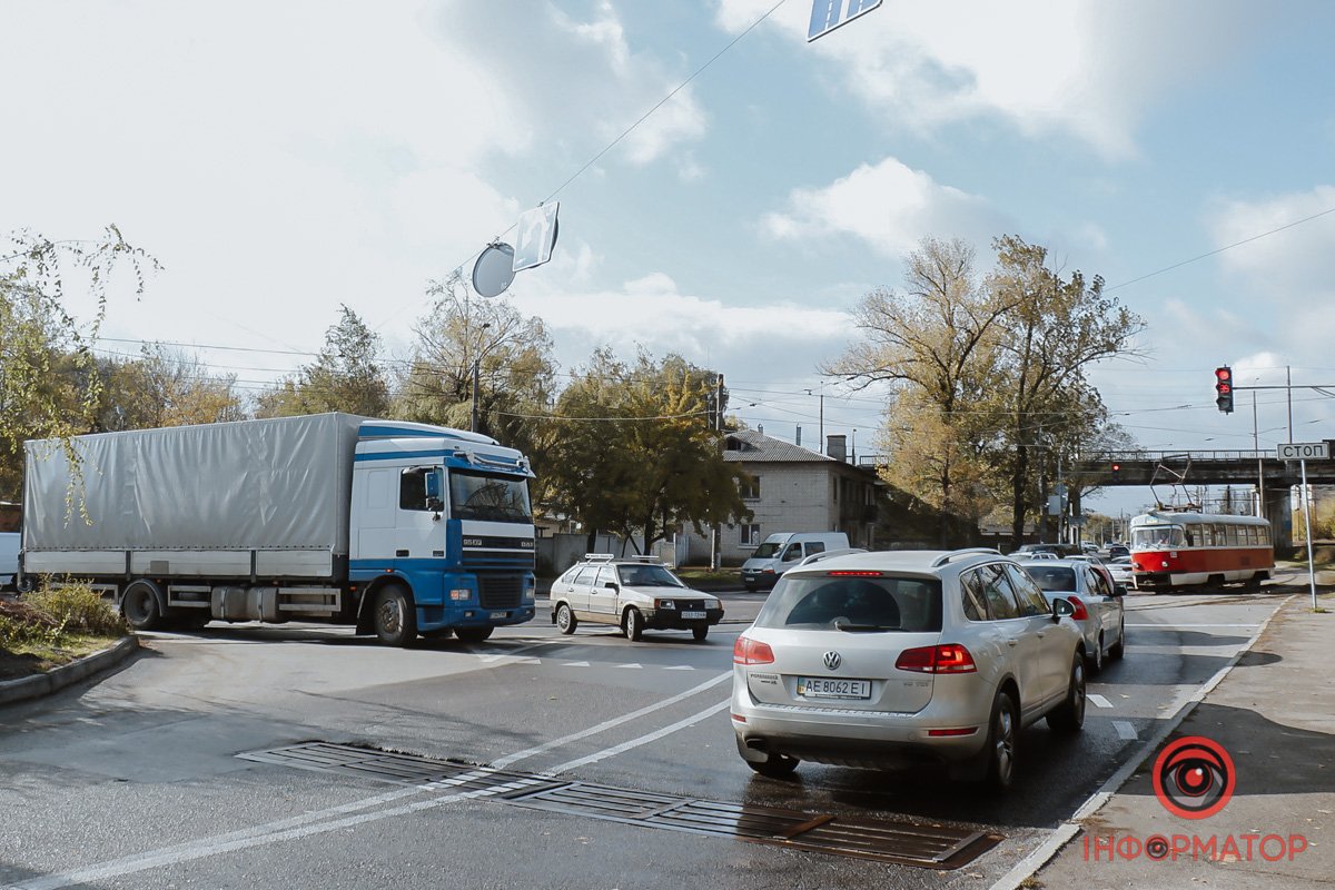 Рух авто у нормі Рух авто у нормі