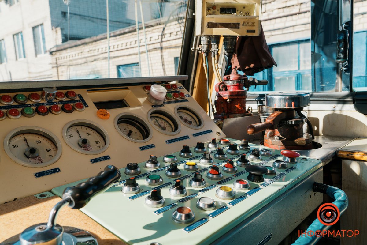 Панель управління