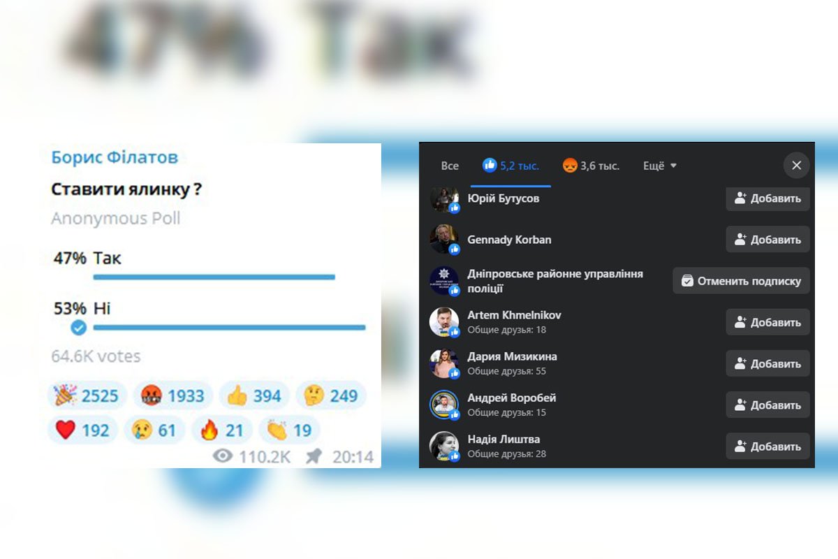 Голосування триває Голосування триває