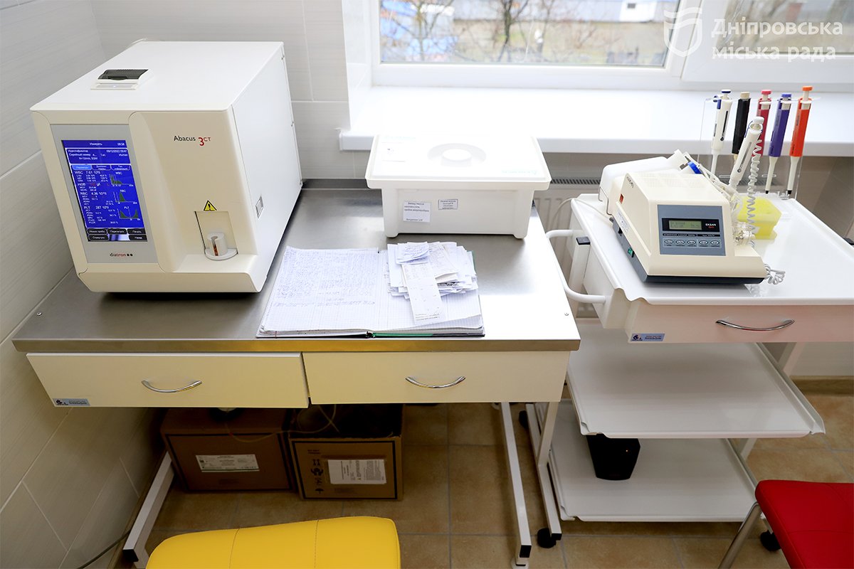 Сучасна техніка