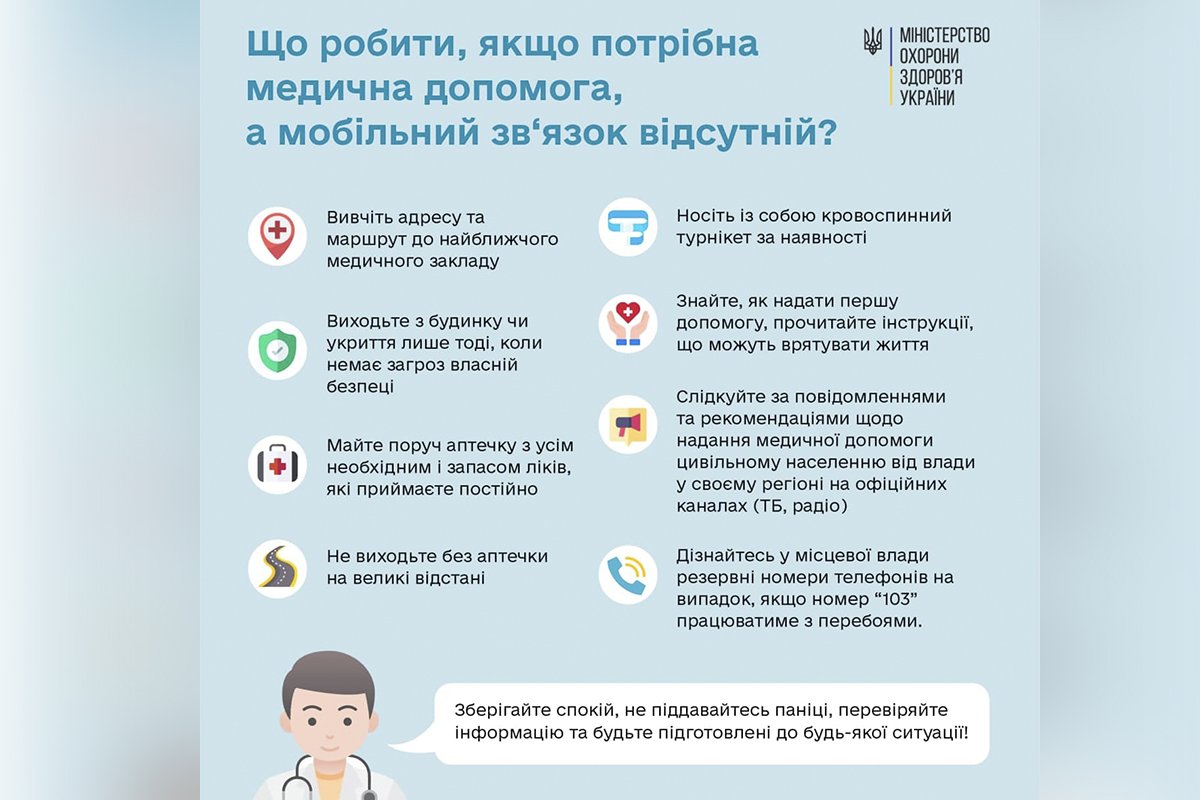 Алгоритм дій Алгоритм дій