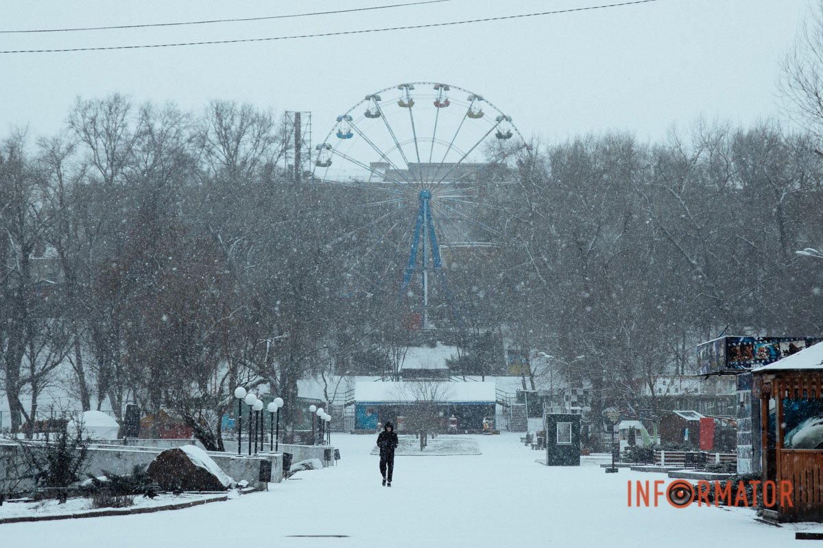 Колесо огляду Колесо огляду