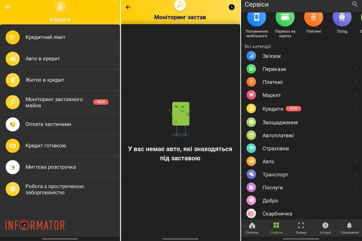 Моніторинг заставного авто