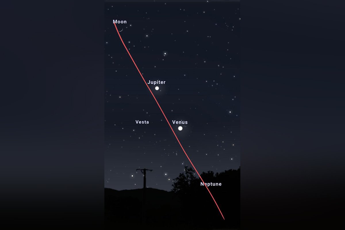 За словами блогера Артема Костюка, на одній лінії з Місяцем, Венерою та Юпітером був ще Нептун За словами блогера Артема Костюка, на одній лінії з Місяцем, Венерою та Юпітером був ще Нептун