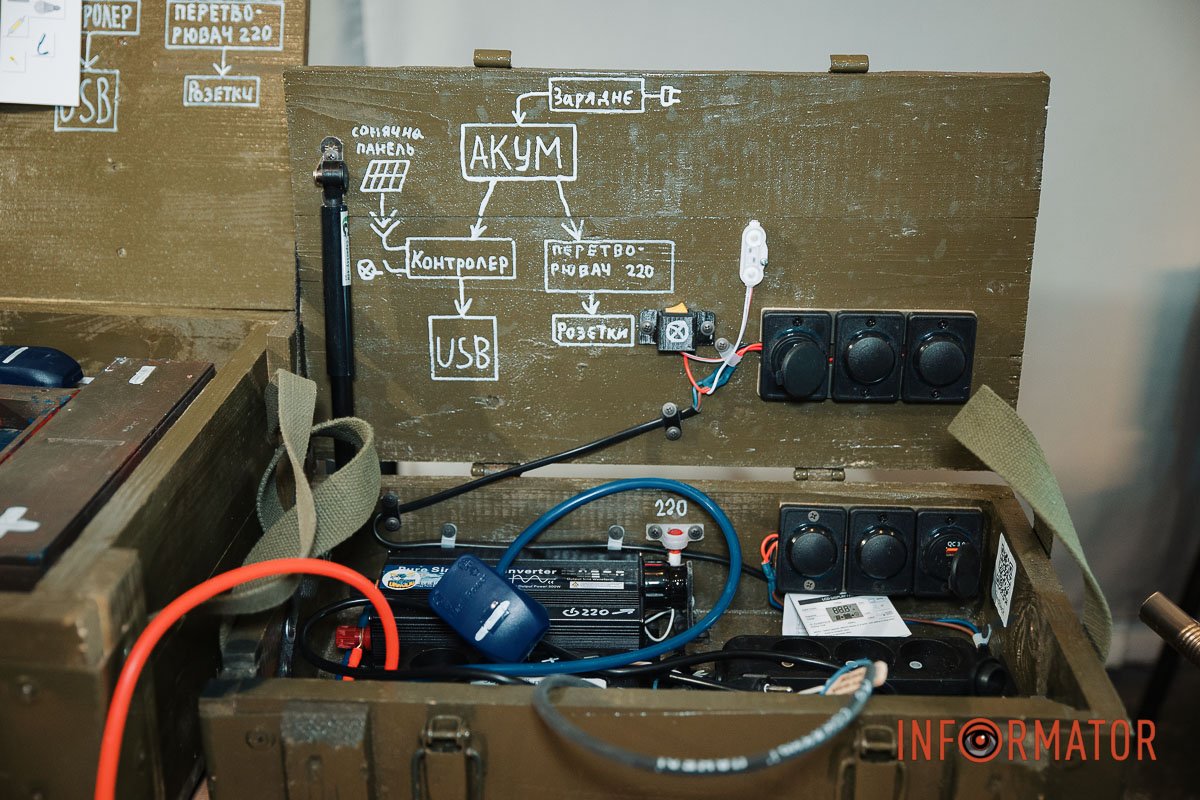 Для військових