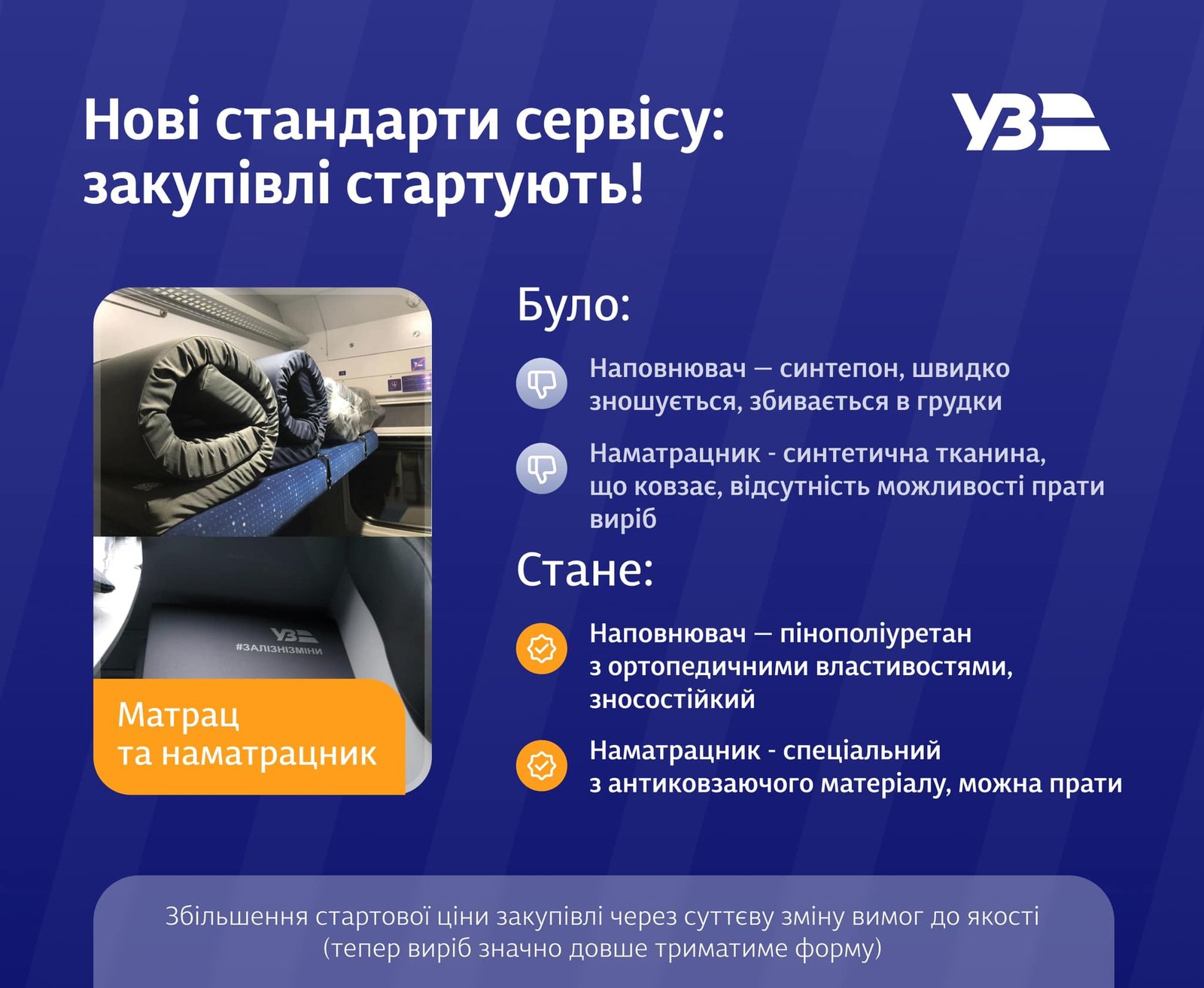 УЗ оновить матраци