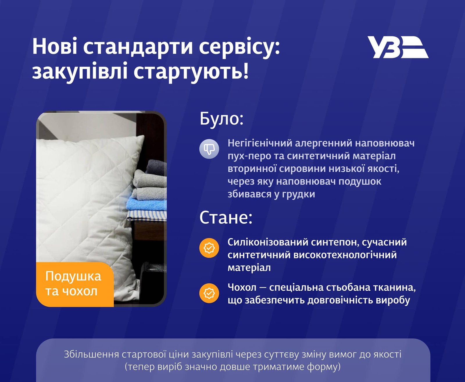 Оновлять подушки