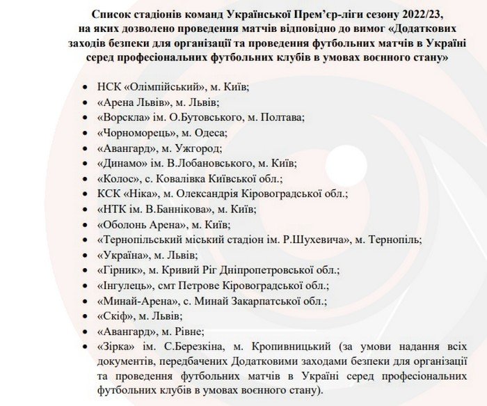 Перелік стадіонів, на яких дозволили грати Перелік стадіонів, на яких дозволили грати