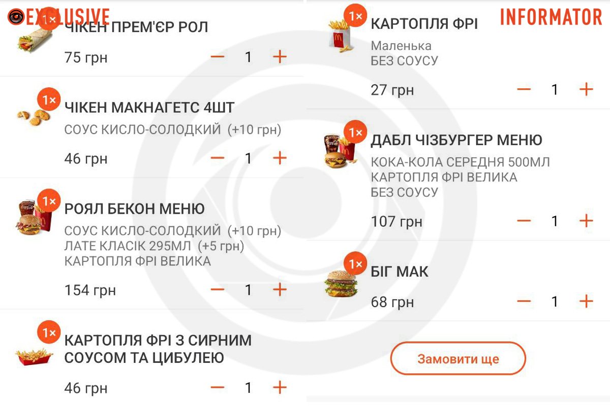Ціни на продукцію в 2022 році