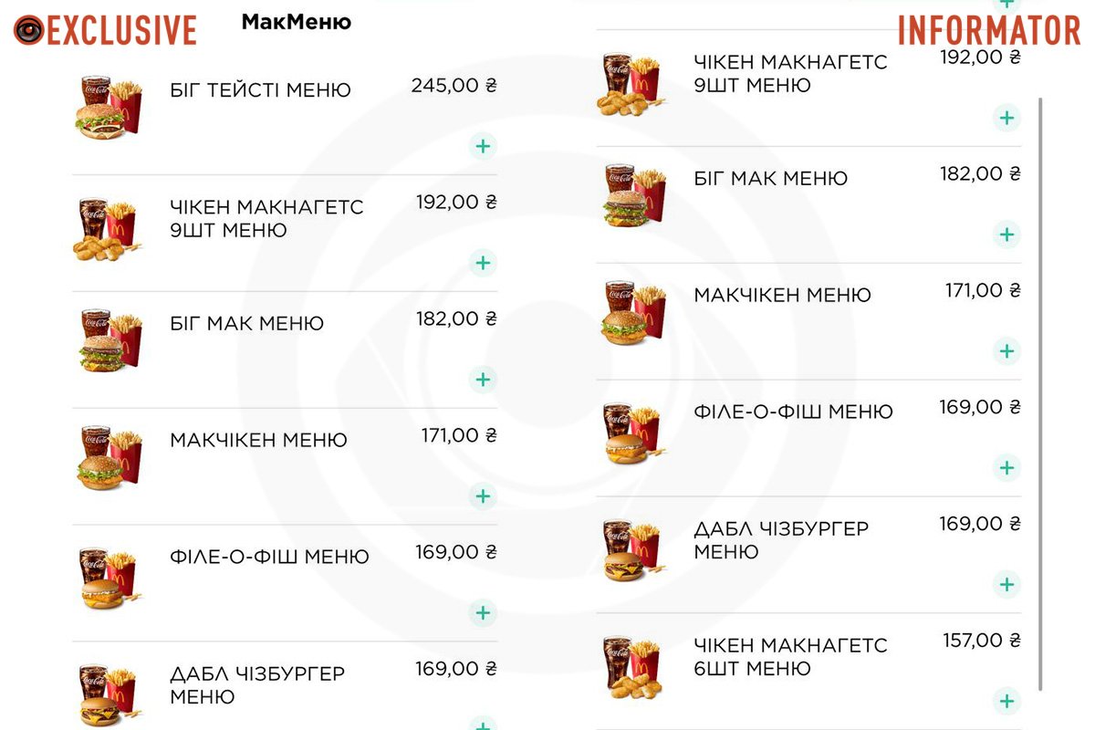 Актуальні ціни на "МакМеню"