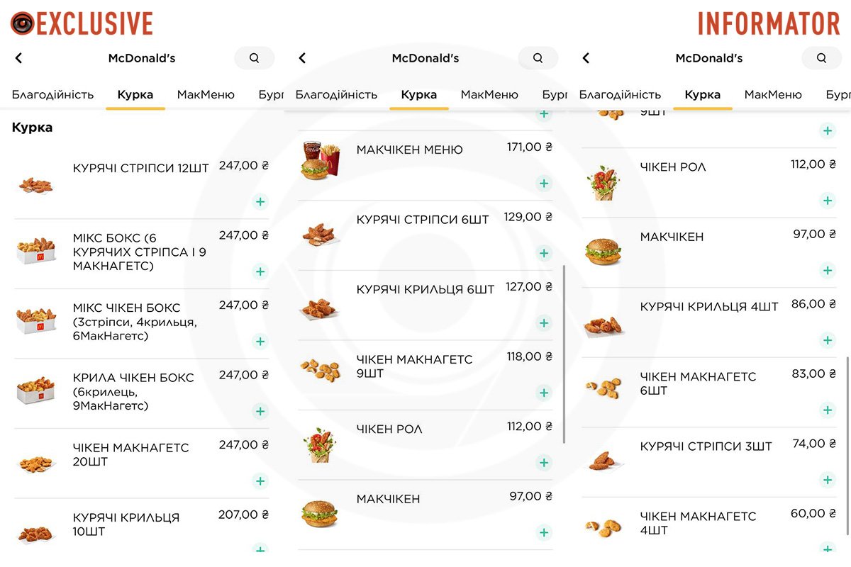 Розділ "Курка"