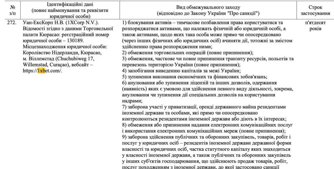 В Україні ввели санкції проти Parimatch, 1xbet та ще 263 російських компаній 2