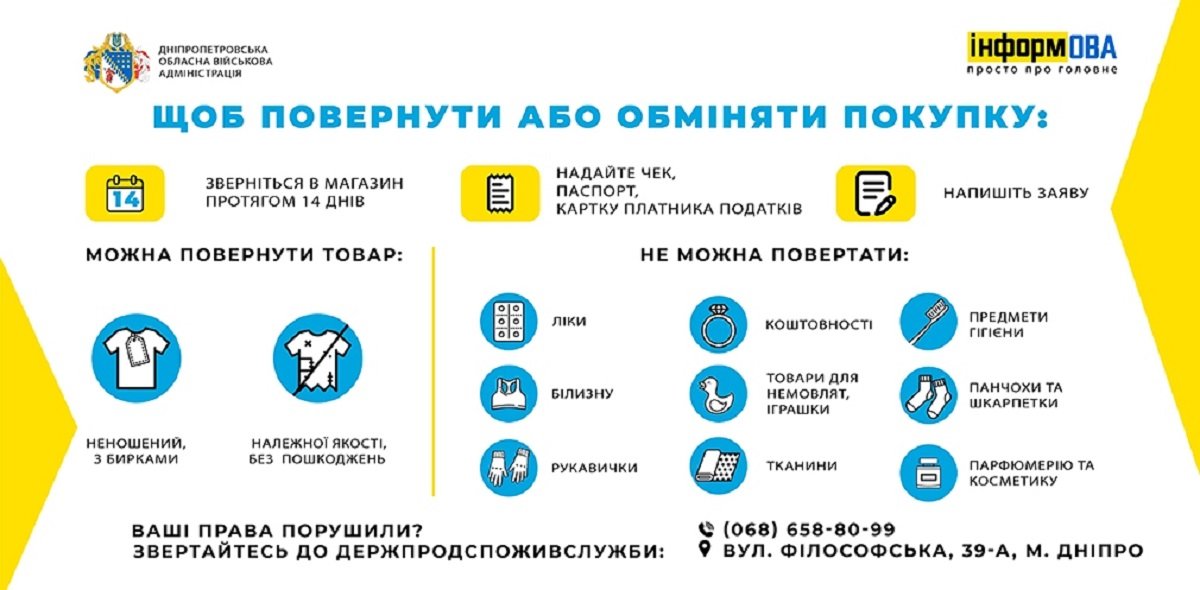 Деякі товари обміну не підлягають Деякі товари обміну не підлягають