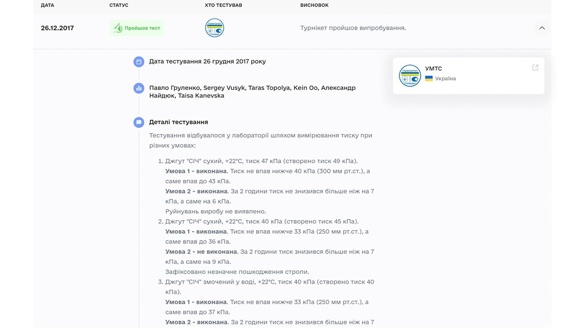 Функціональні можливості єТурнікет