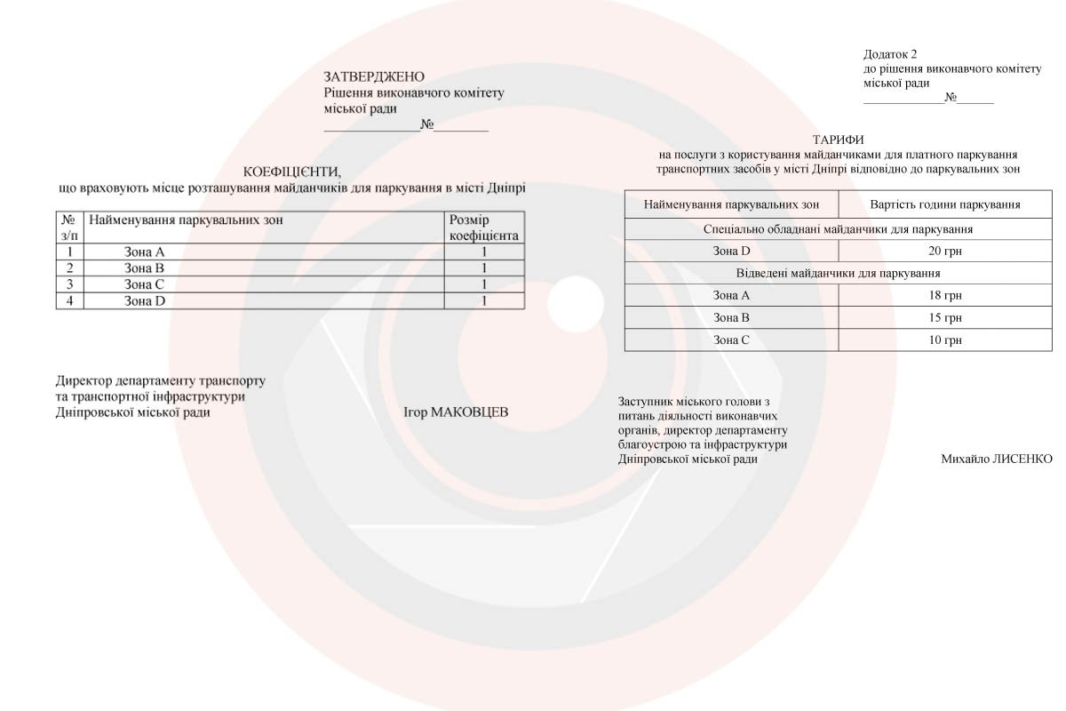 Скільки коштуватимуть Скільки коштуватимуть