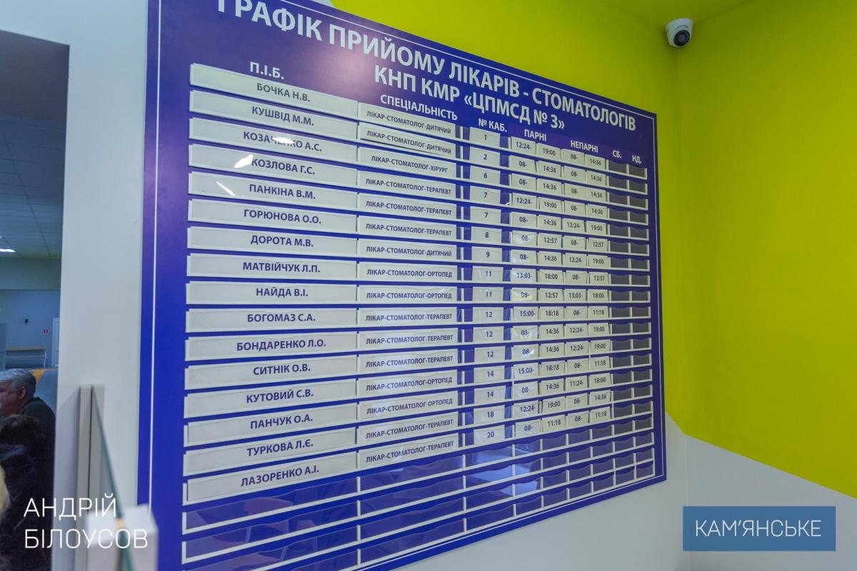 Оновили фасад, вікна, комунікації, кабінети, замінили систему опалення