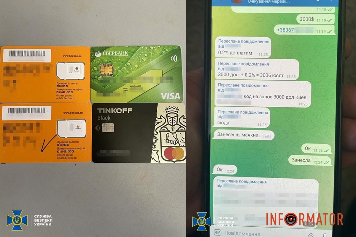 Переписка Переписка