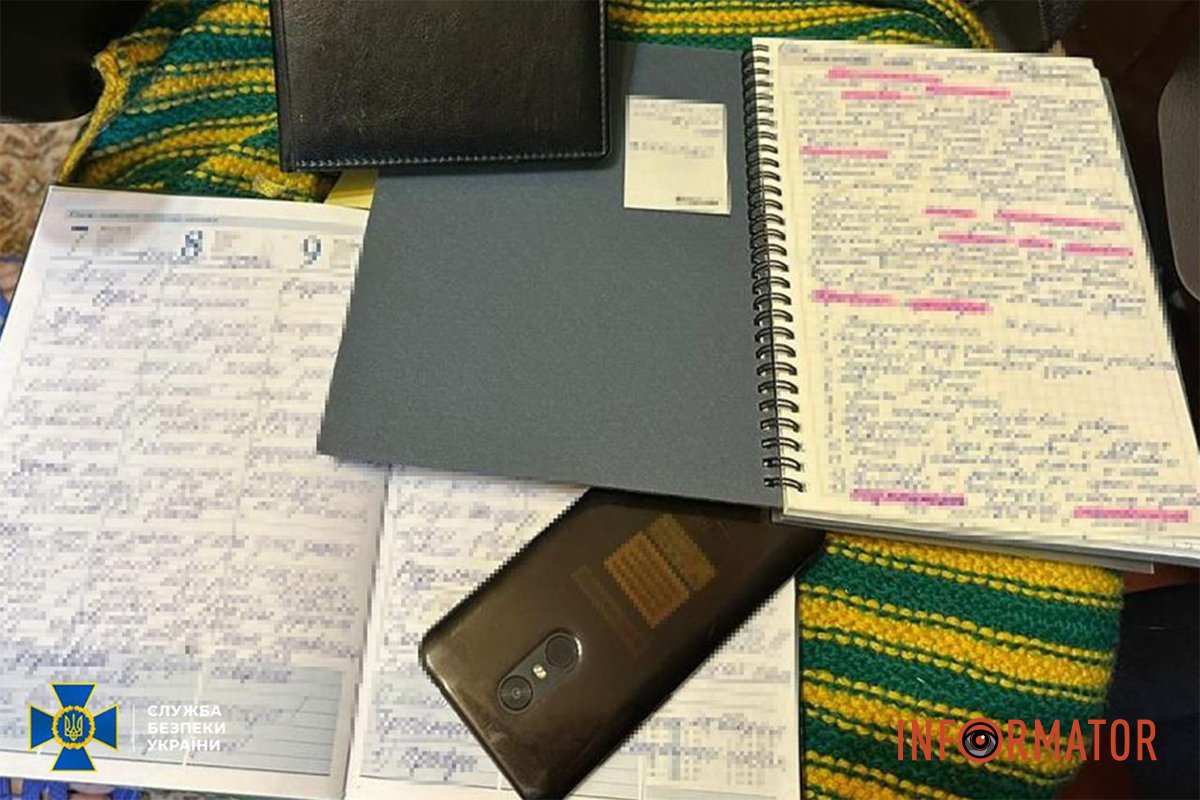 Нотатки Нотатки