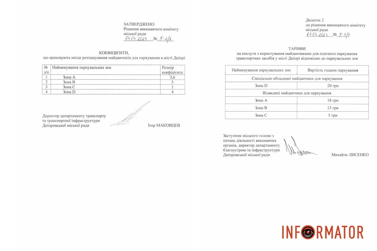 У Дніпрі затвердили нові тарифи на парковки: скільки доведеться платити 3