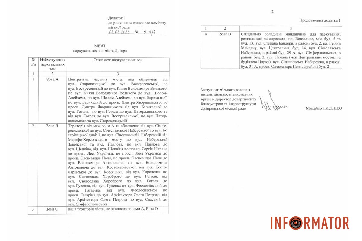 У Дніпрі затвердили нові тарифи на парковки: скільки доведеться платити 2