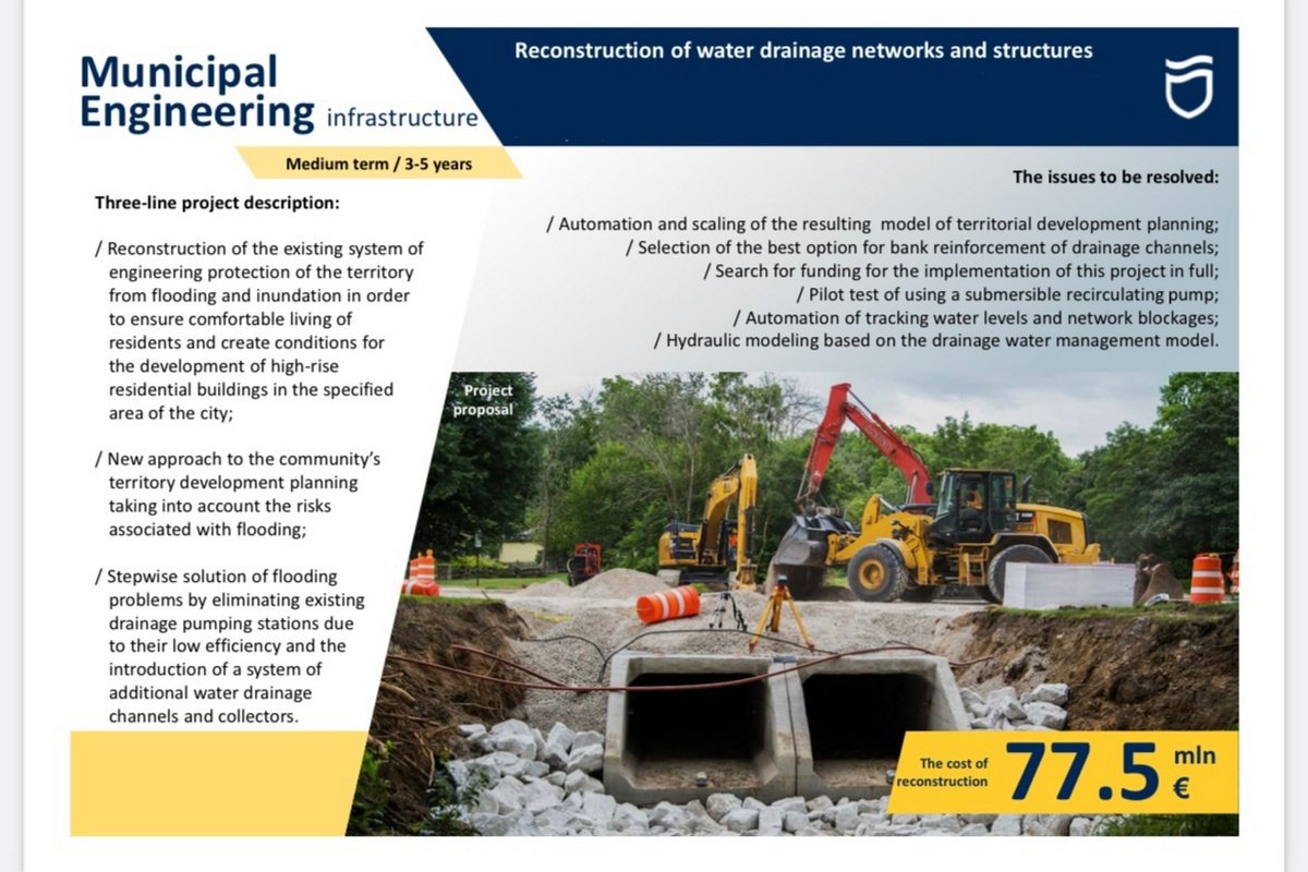 Відновлення інфраструктури Відновлення інфраструктури