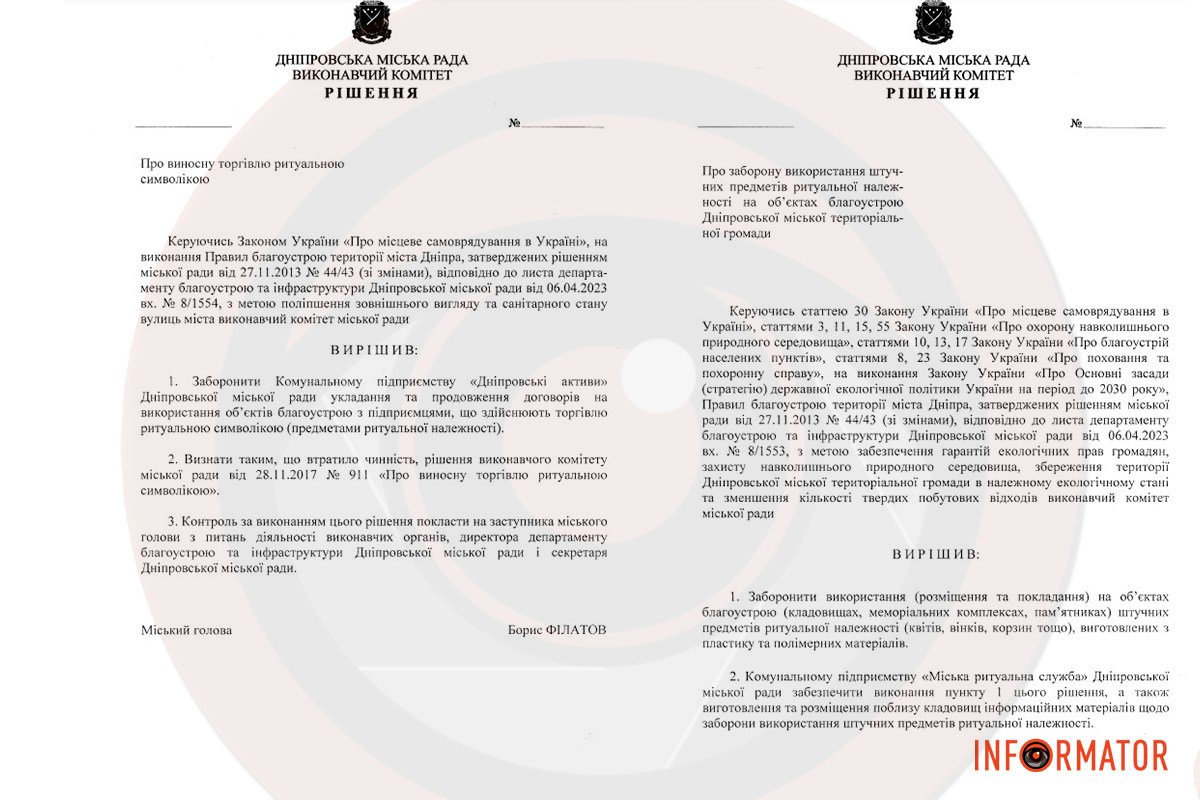 Проєкти розпоряджень Проєкти розпоряджень