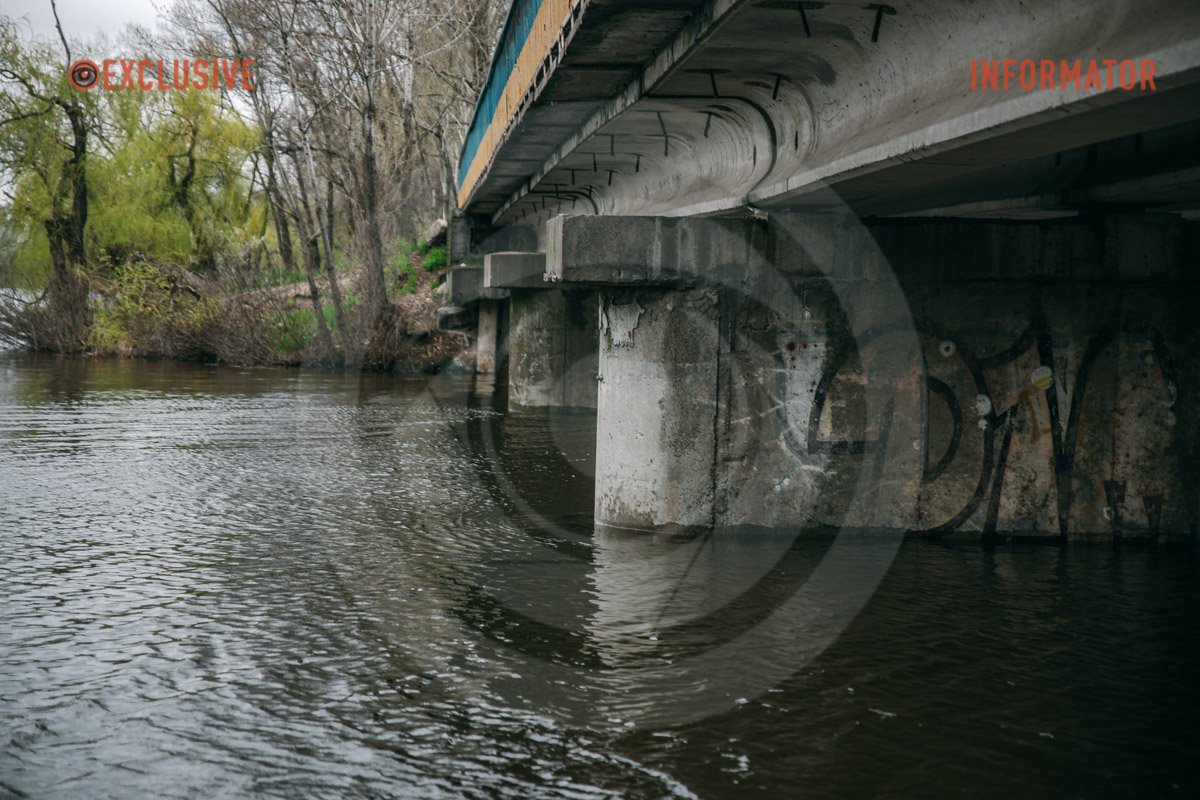 Для наглядності