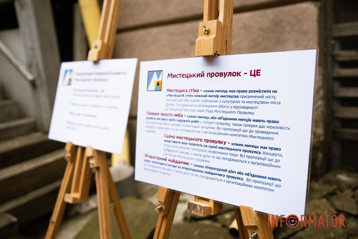 Концепція провулку Концепція провулку