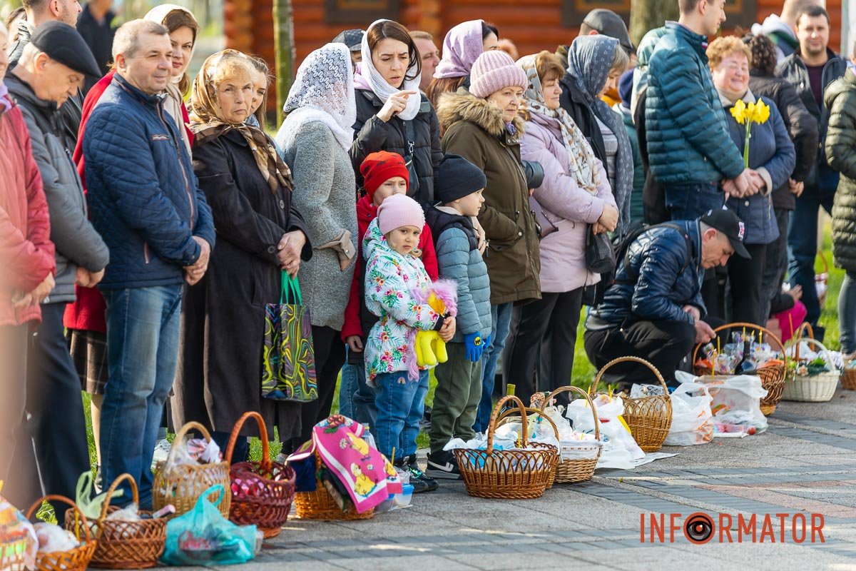 Великодні кошики 