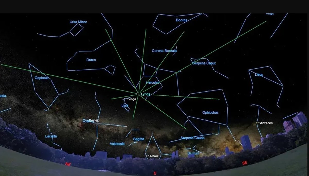 Метеоритний дощ Ліриди