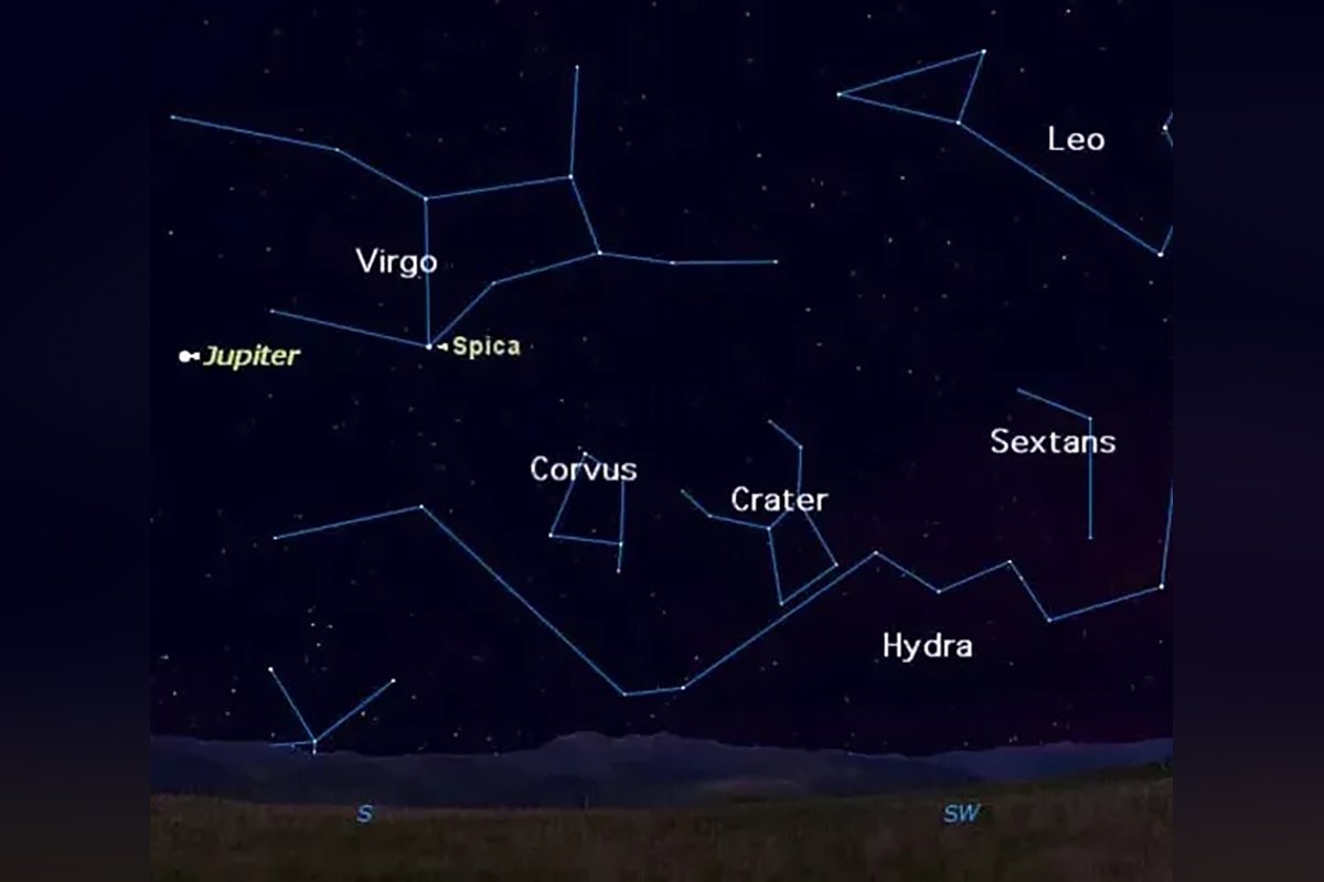 Вигляд зоряного неба