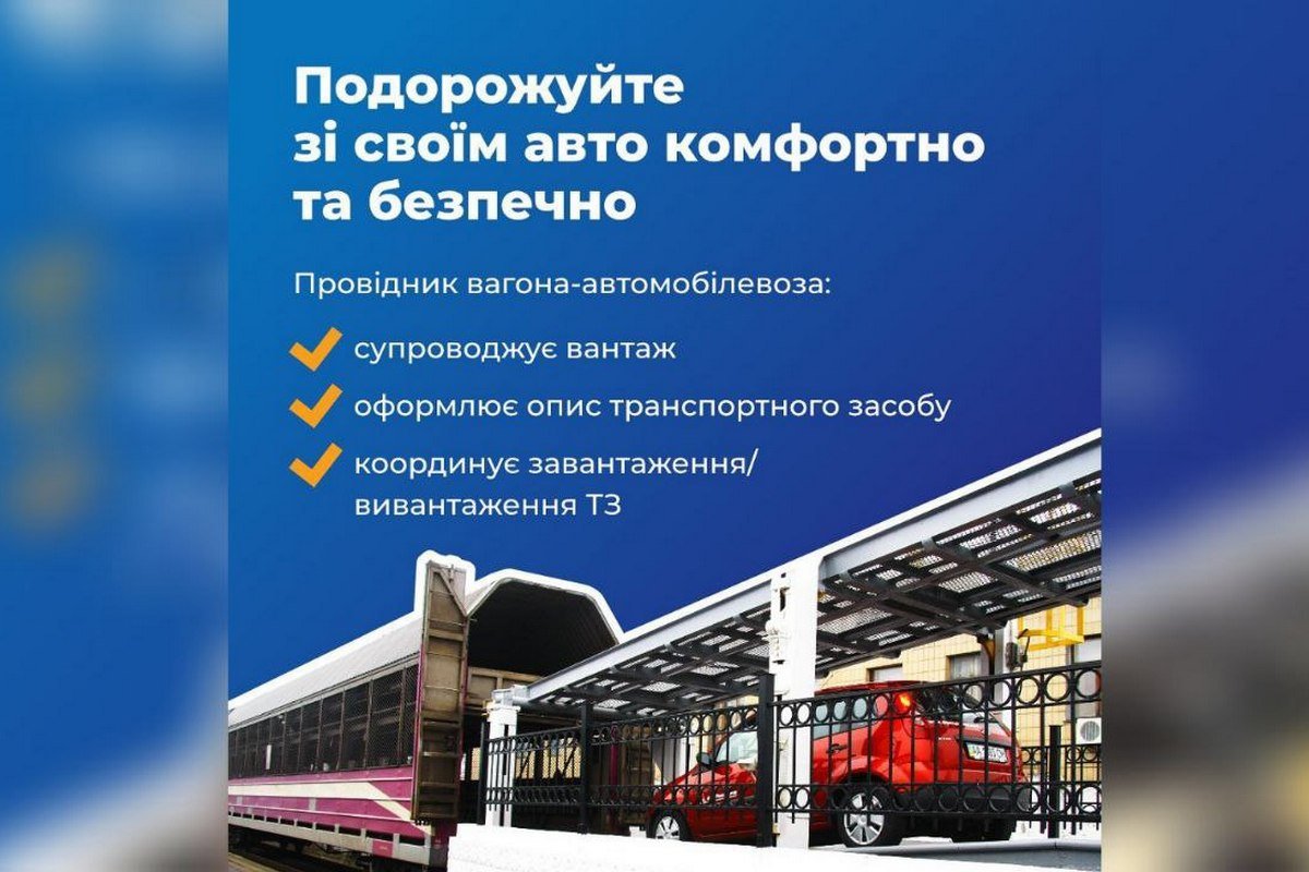 Подорож з автівкою Подорож з автівкою