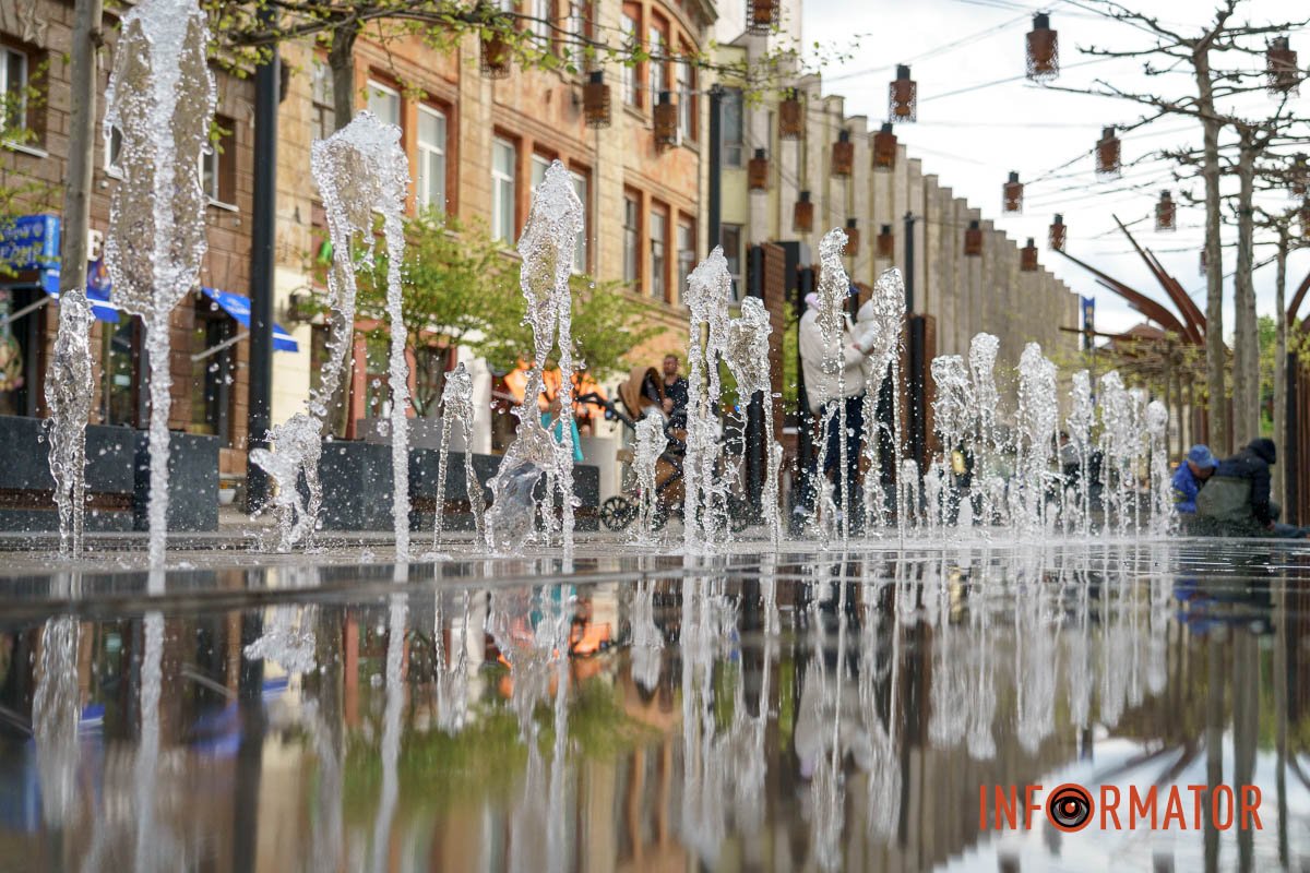 Відображення