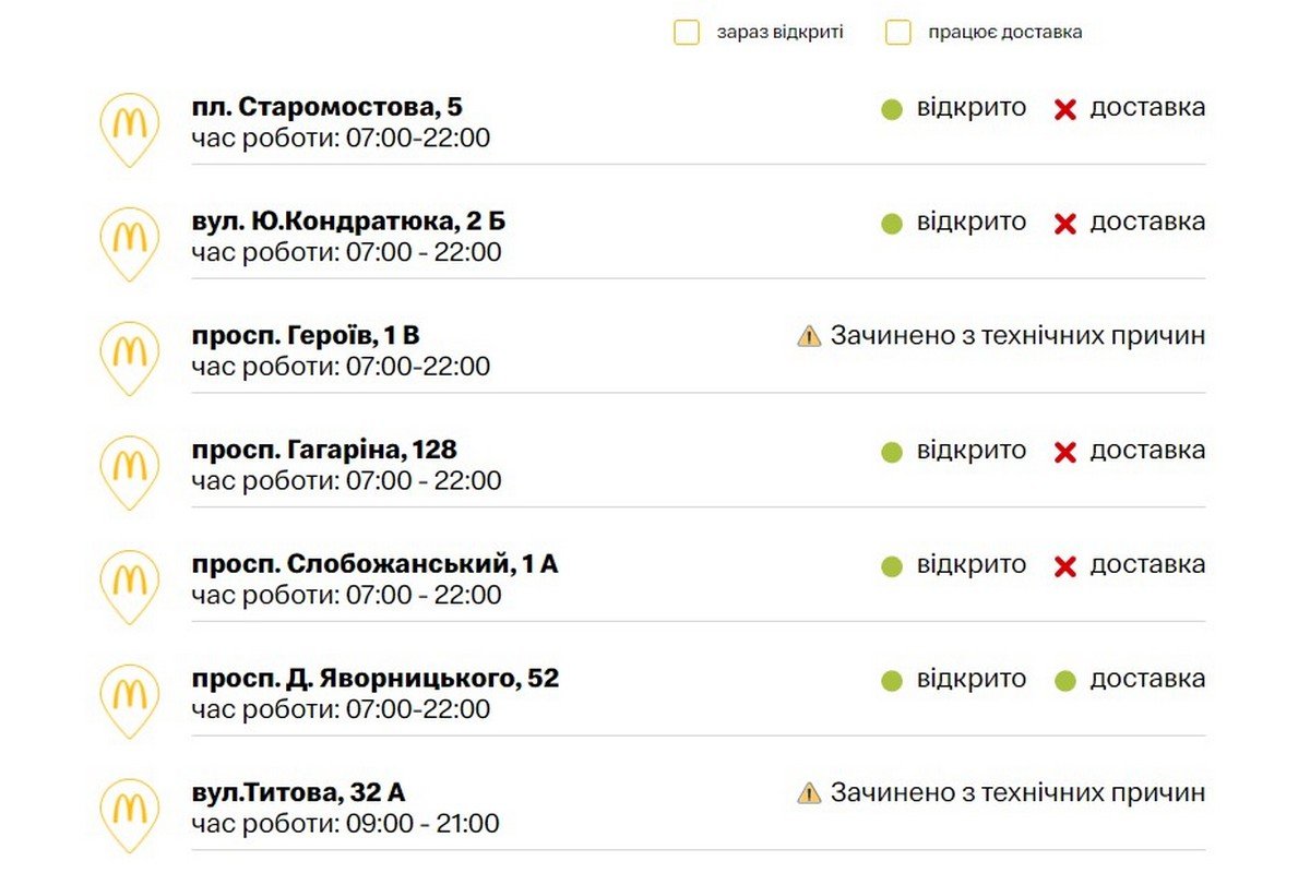 Два з трьох McDonald’s, з яких діє доставка Glovo, «зачинені з технічних причин» Два з трьох McDonald’s, з яких діє доставка Glovo, «зачинені з технічних причин»