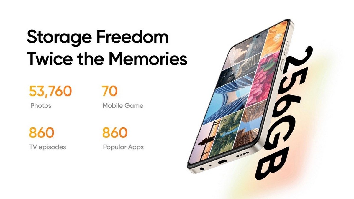 C55 має до 16 ГБ DRAM та 256 ГБ ROM