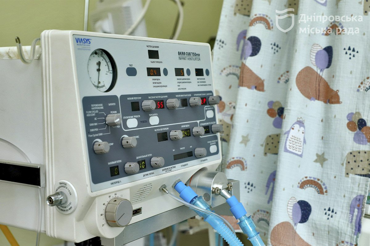 Сучасне обладнання