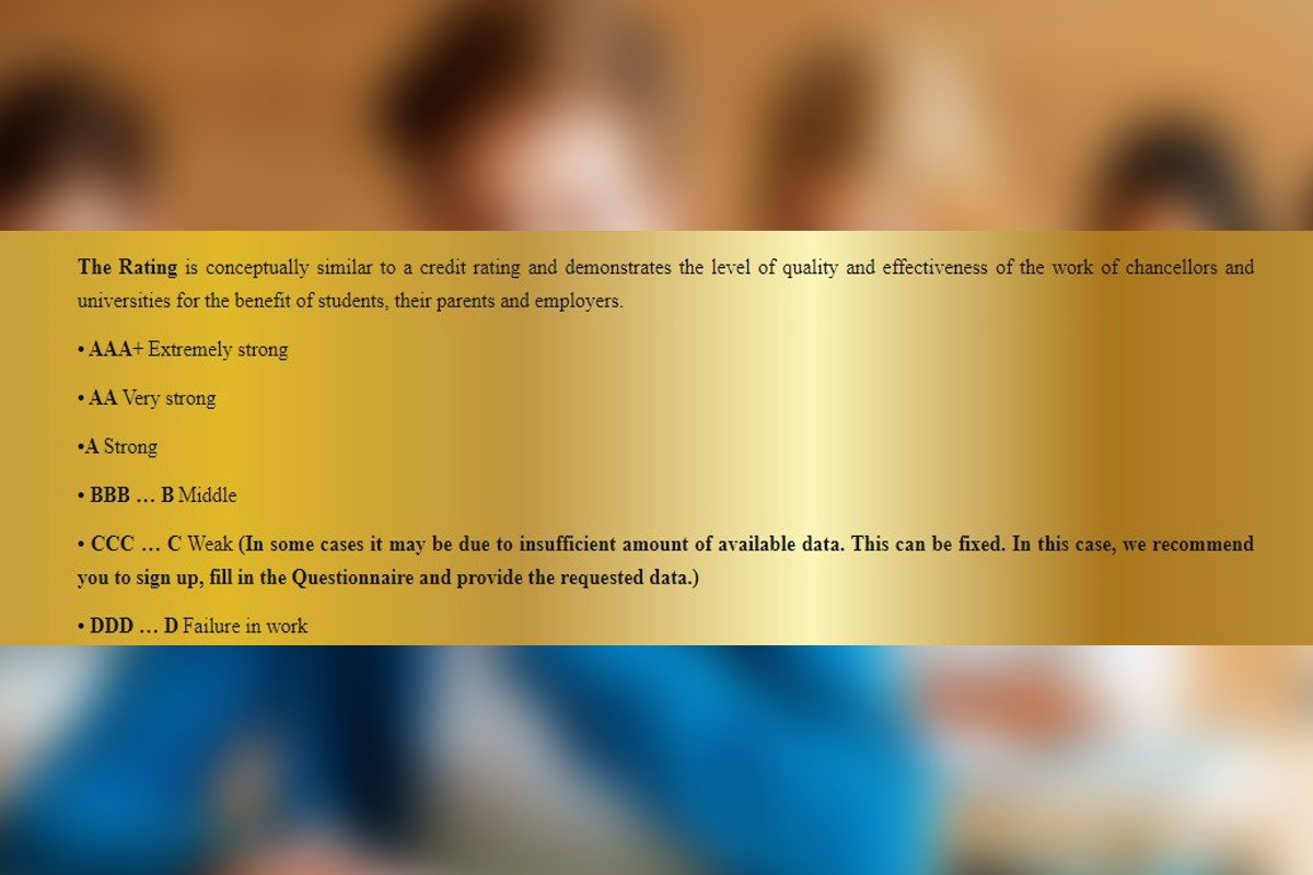 Шкала оцінки університетів. Джерело: IHBI Agency