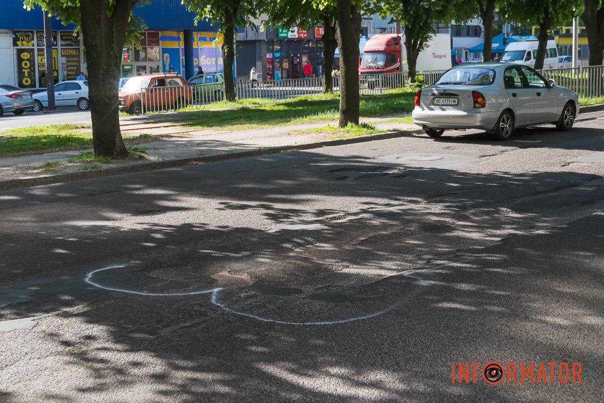 Творчий підхід до проблеми