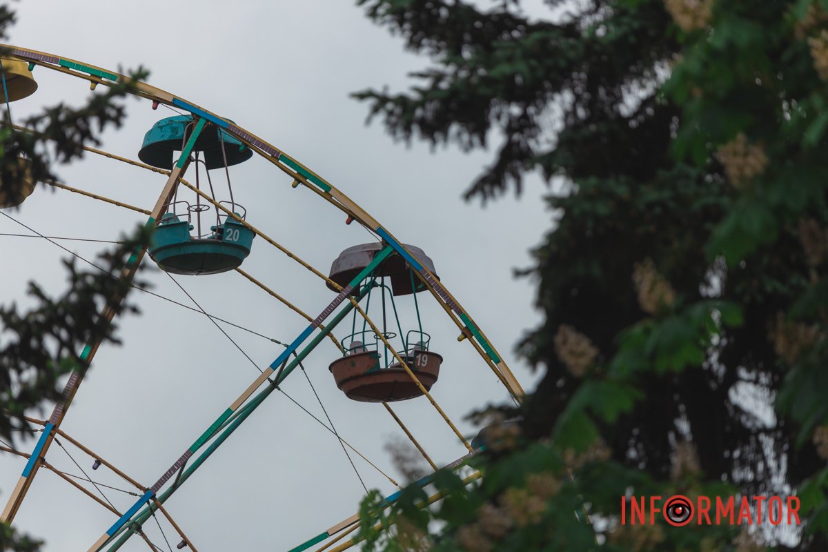 Колесо огляду