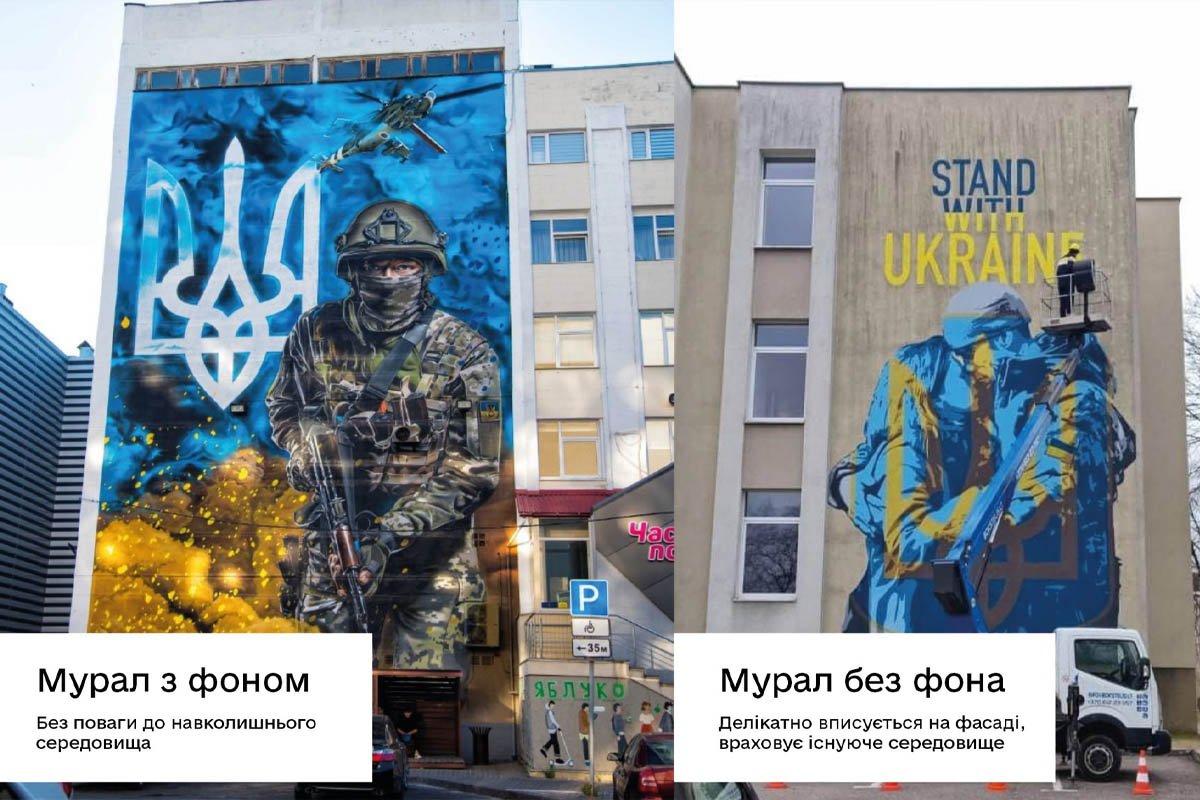 Мурал це не завжди гарно Мурал це не завжди гарно