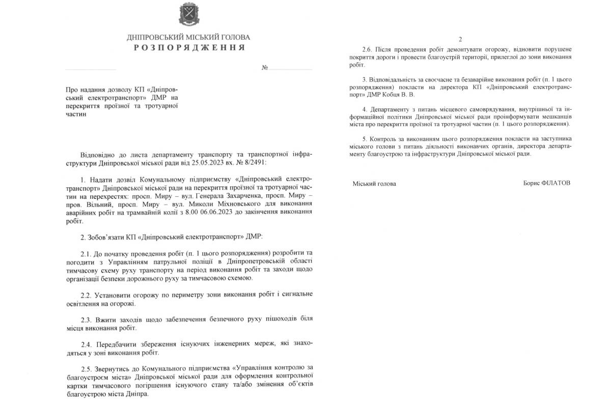 Розпорядження міського голови 