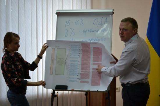 Олійник розповідав, як крали на тендерах “попередники”. Фото з соцмереж Олійник розповідав, як крали на тендерах “попередники”. Фото з соцмереж