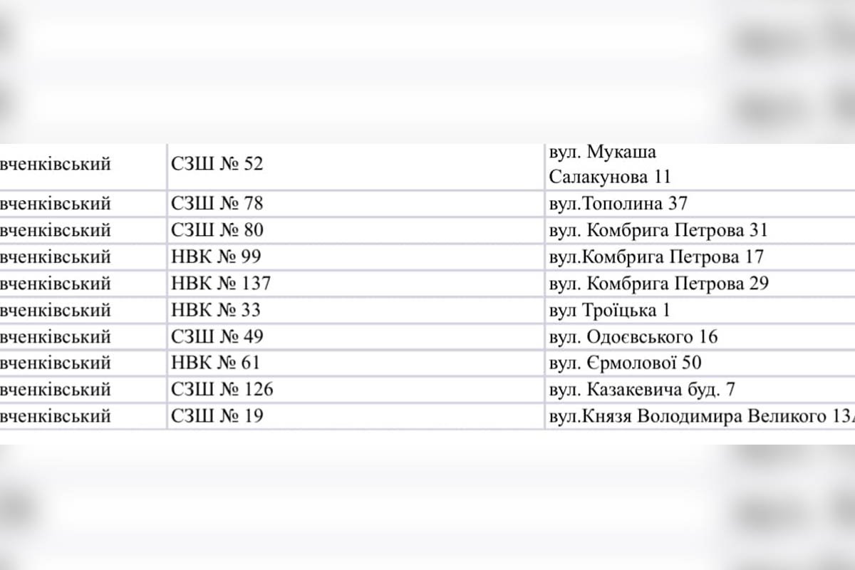 Сховатися можете тут